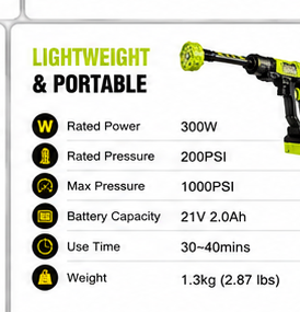 Homiqo HydroJet specifications and lightweight design